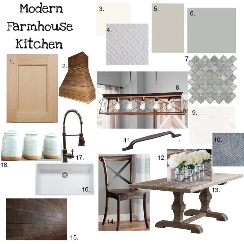 Modern Farmhouse Kitchen Mood Board by SimplyAmy on Style Sourcebook
