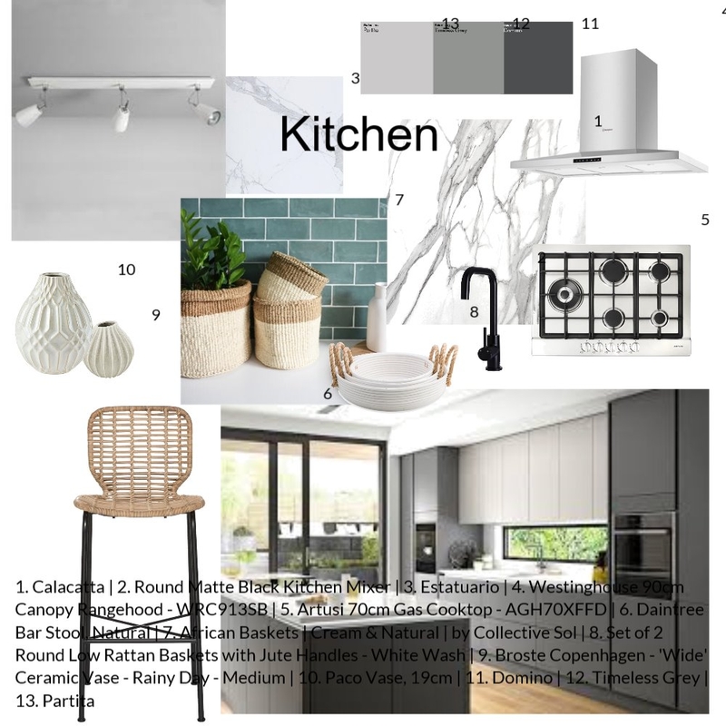 scandi kitchen Mood Board by kmaxwell1788 on Style Sourcebook