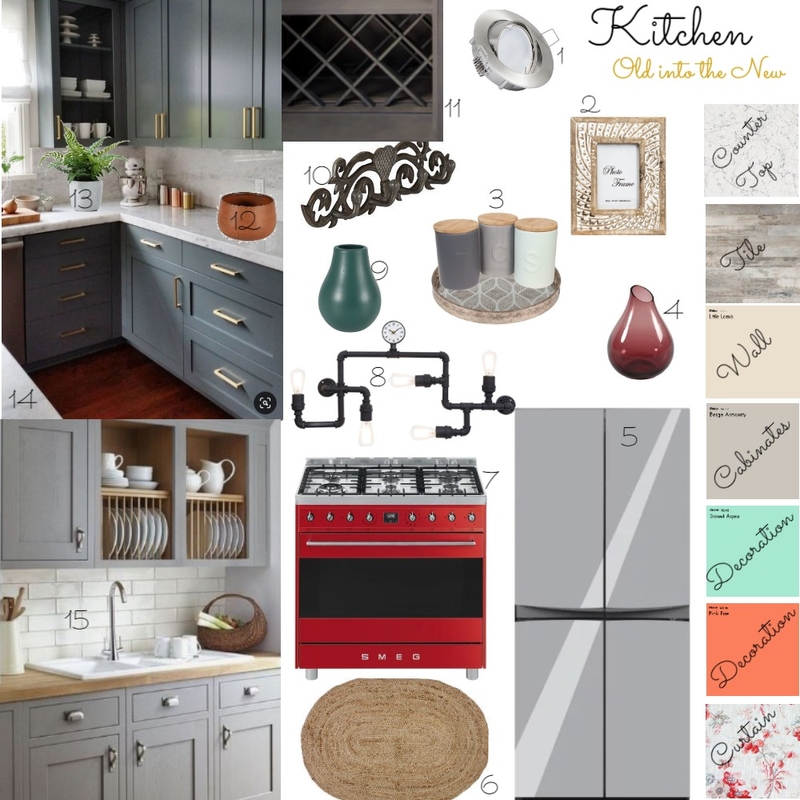 Kitchen Mood Board by JessicaGrey22 on Style Sourcebook