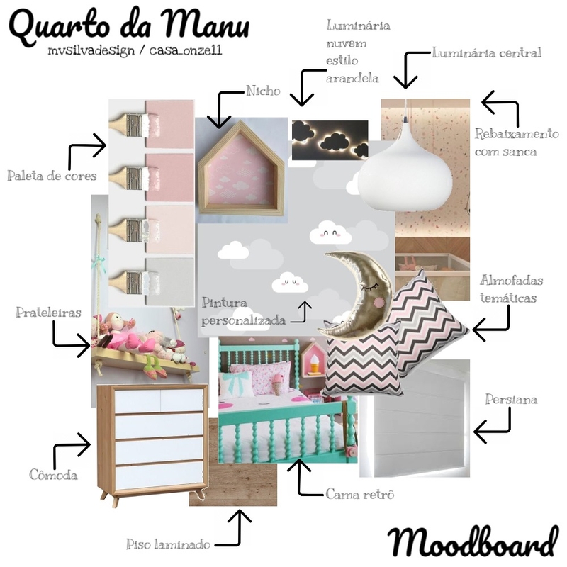 Quarto da Manu 2 Mood Board by mvsilvadesign on Style Sourcebook