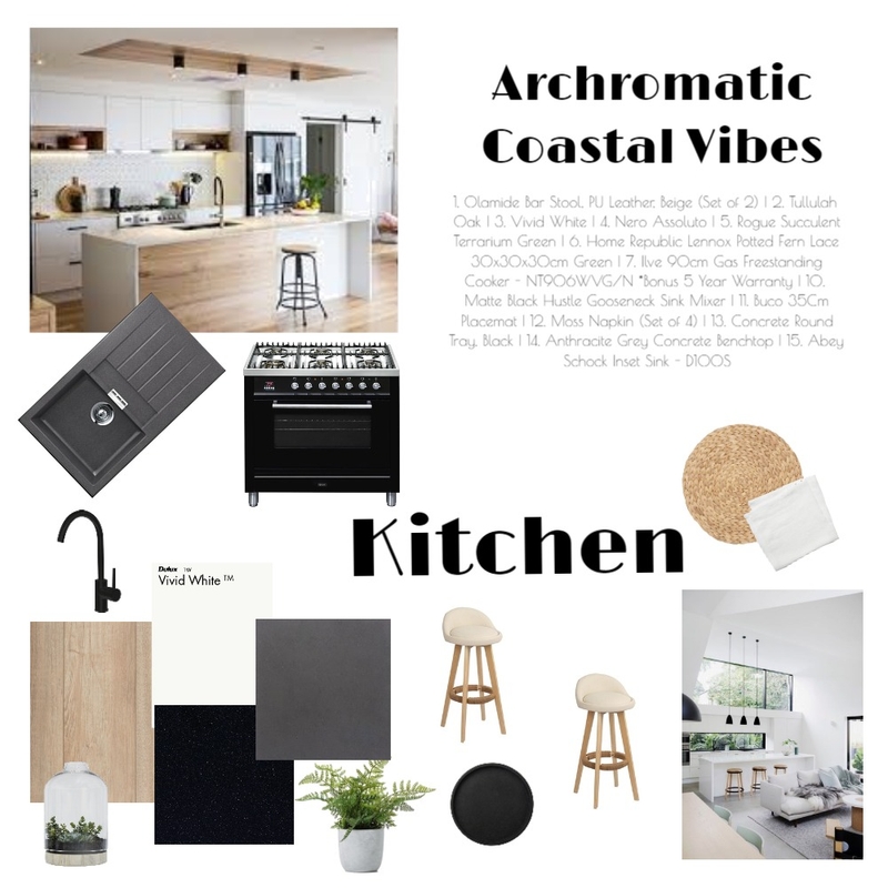 Kitchen Mood Board for Mod 9 Mood Board by Livinglux on Style Sourcebook