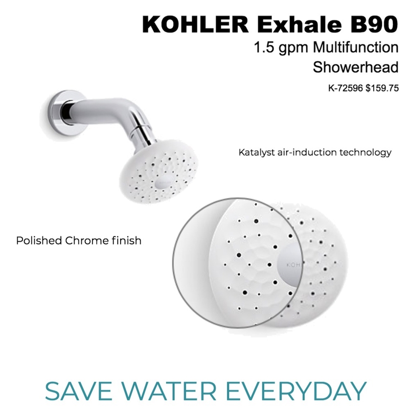 EXRI3588 Assignment #1 - Kohler Mood Board by dieci.design on Style Sourcebook
