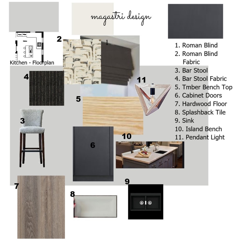 Mood Board Kitchen Mood Board by pastro on Style Sourcebook