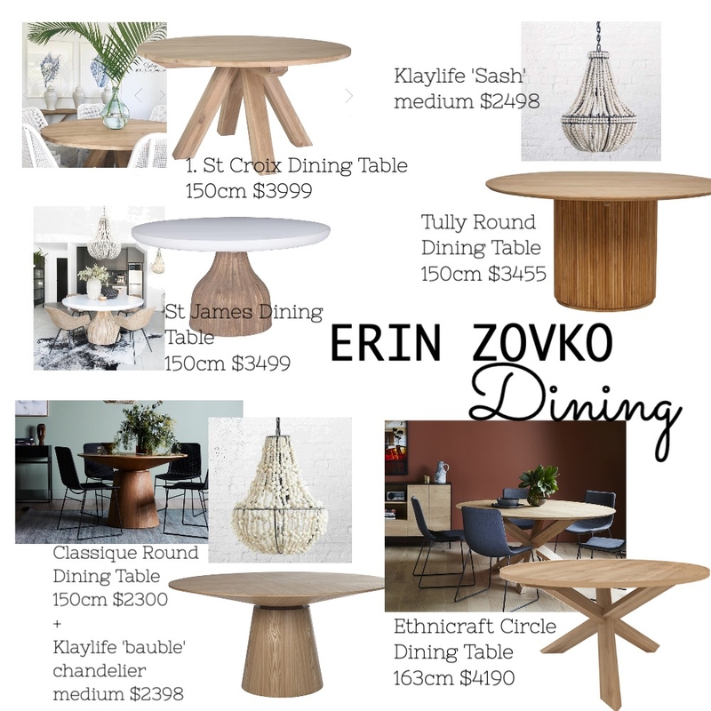 erin zorko dining options Mood Board by stylebeginnings on Style Sourcebook