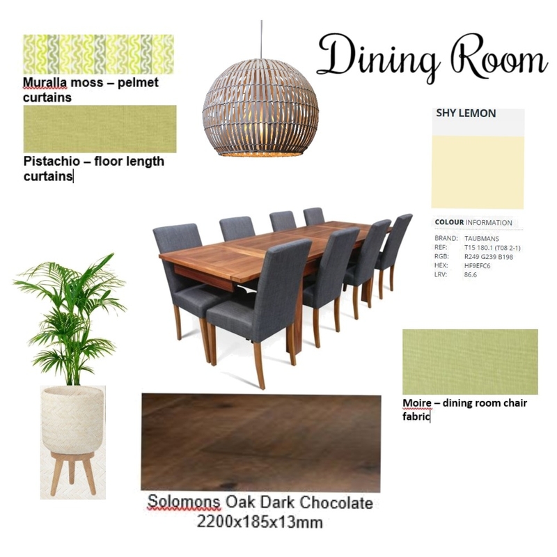 Dining Room Mood Board by KellZam on Style Sourcebook