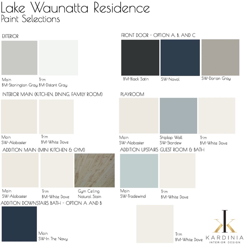 Lake Waunatta Residence - Paint Selections Mood Board by kardiniainteriordesign on Style Sourcebook