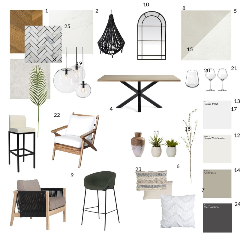 FMP Mood Board by chisholmolivia on Style Sourcebook