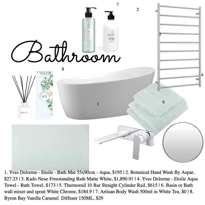 Bathroom - Turquoise Mood Board by Niki on Style Sourcebook