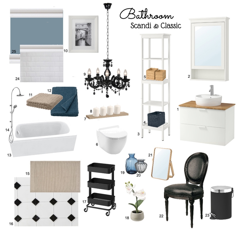 Bathroom Mood Board by AlyaSiDesign on Style Sourcebook