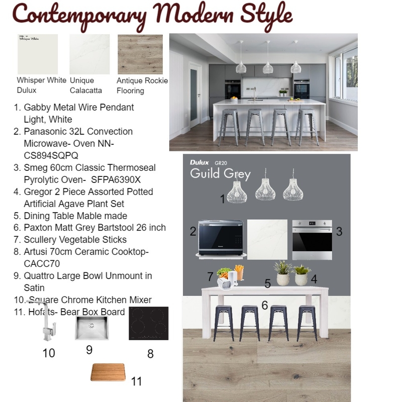 Modern Style Dining & Kithen Mood Board by Richard_IDI on Style Sourcebook