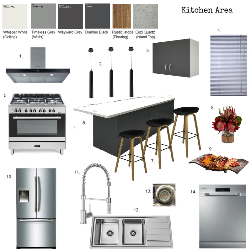 Kitchen Mood Board by momomo on Style Sourcebook