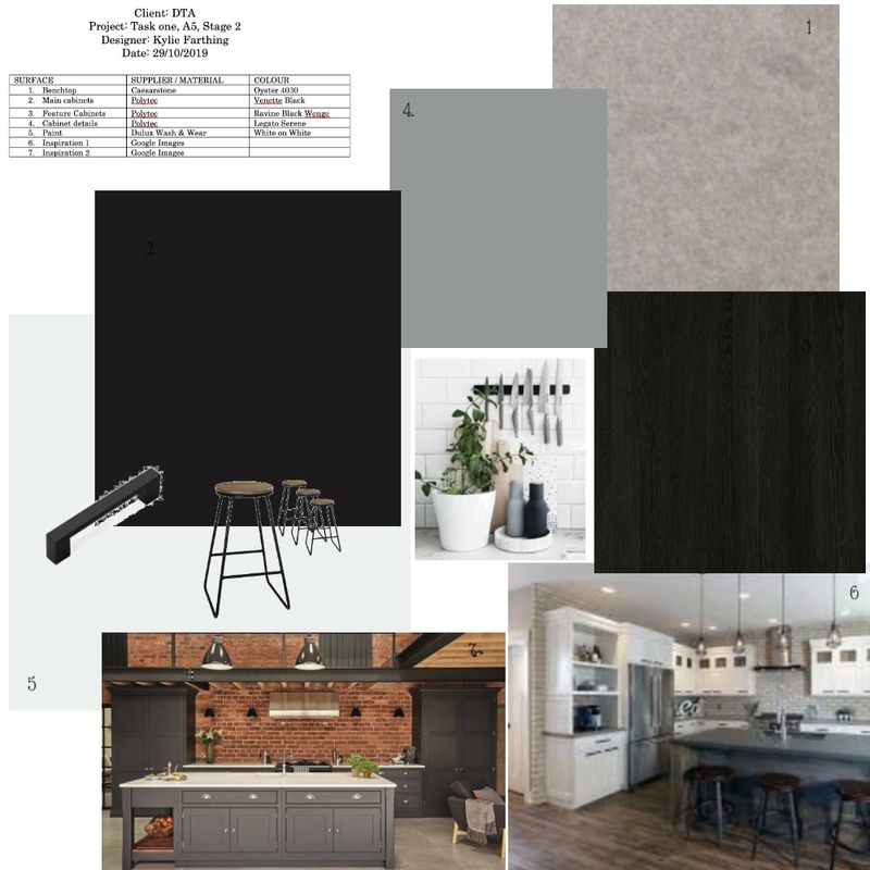 Contemporary Industrial 3 Mood Board by AllCustomJoinery on Style Sourcebook
