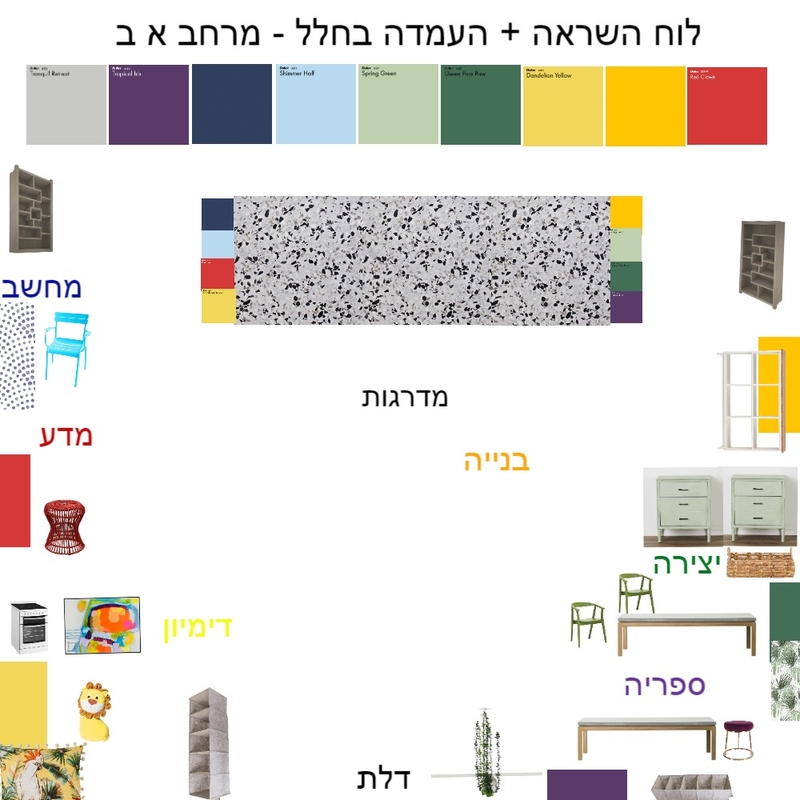 מרחב א-ב בית ספר עין חרוד Mood Board by NOYA on Style Sourcebook