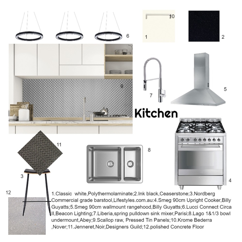 Kitchen Mood Board by SharonFitz on Style Sourcebook