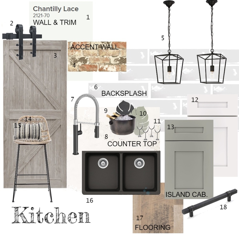 Kitchen Mood Board by JessLave on Style Sourcebook