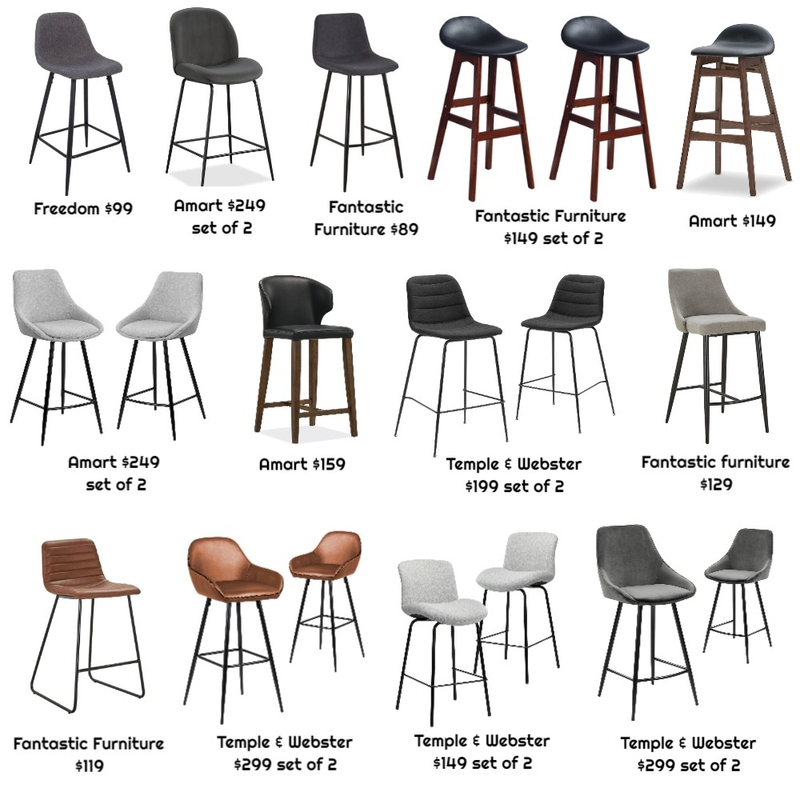 Bar stools 1 Mood Board by Nataliegarman on Style Sourcebook