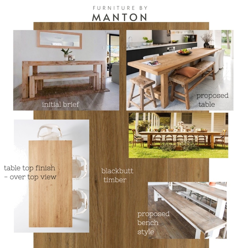 For Claire -  Dining Setting mood-board Mood Board by AmyFriendManton on Style Sourcebook