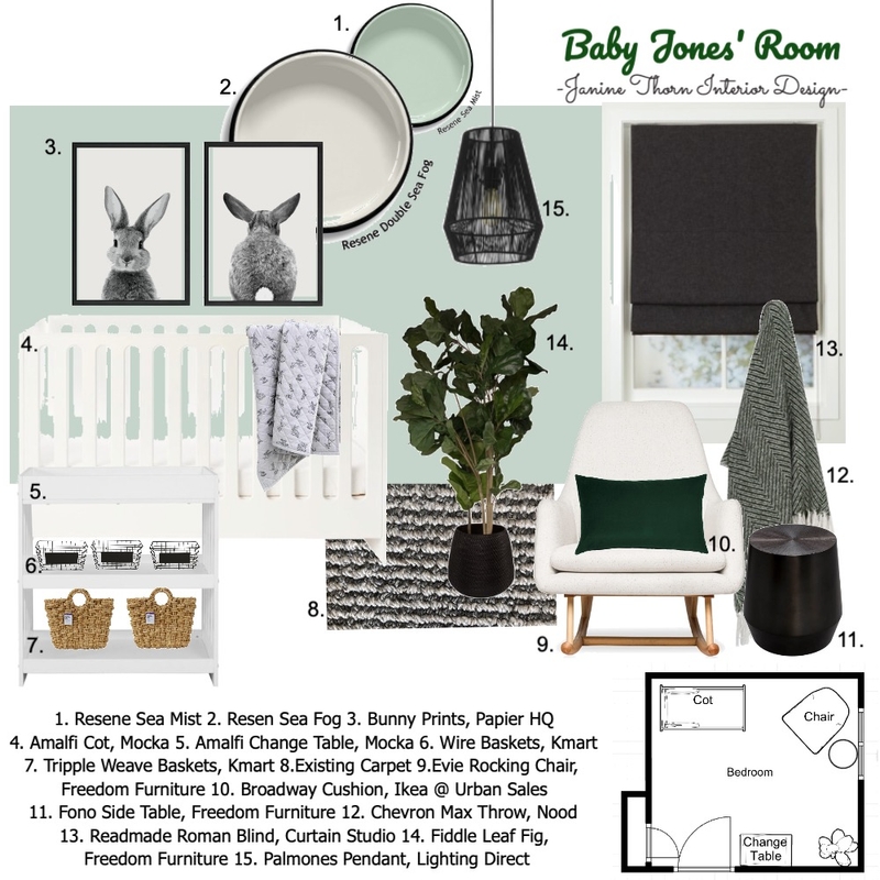 Baby Jones Mood Board by Janine Thorn on Style Sourcebook