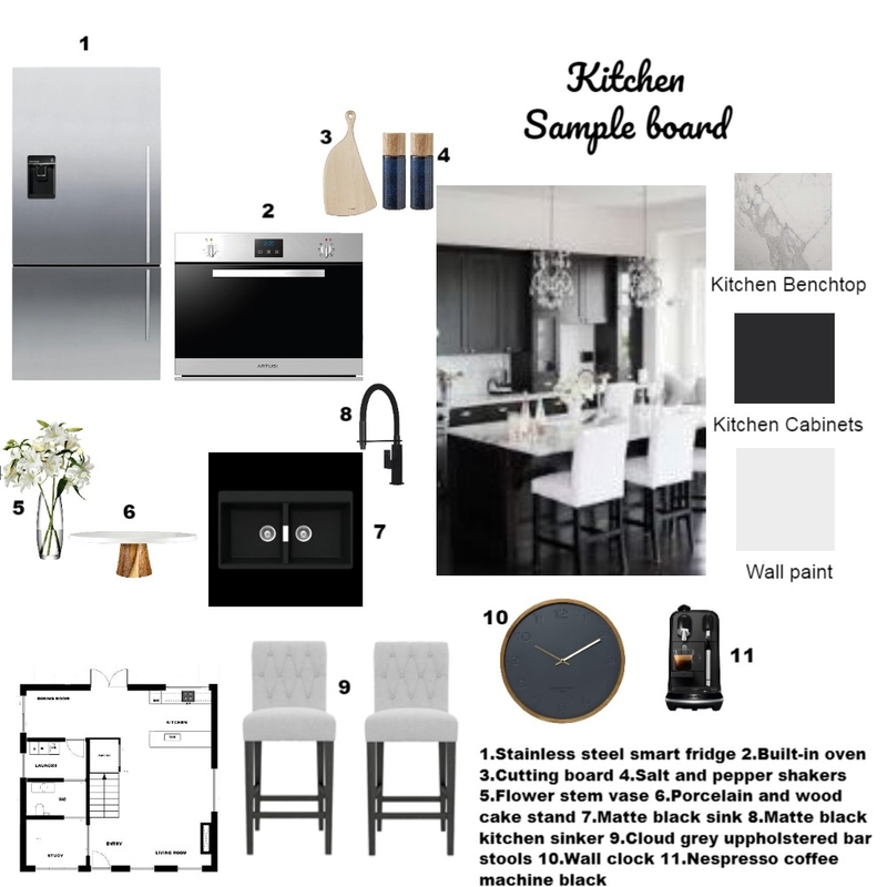 Sample Board Bathroom Mood Board by Danche on Style Sourcebook
