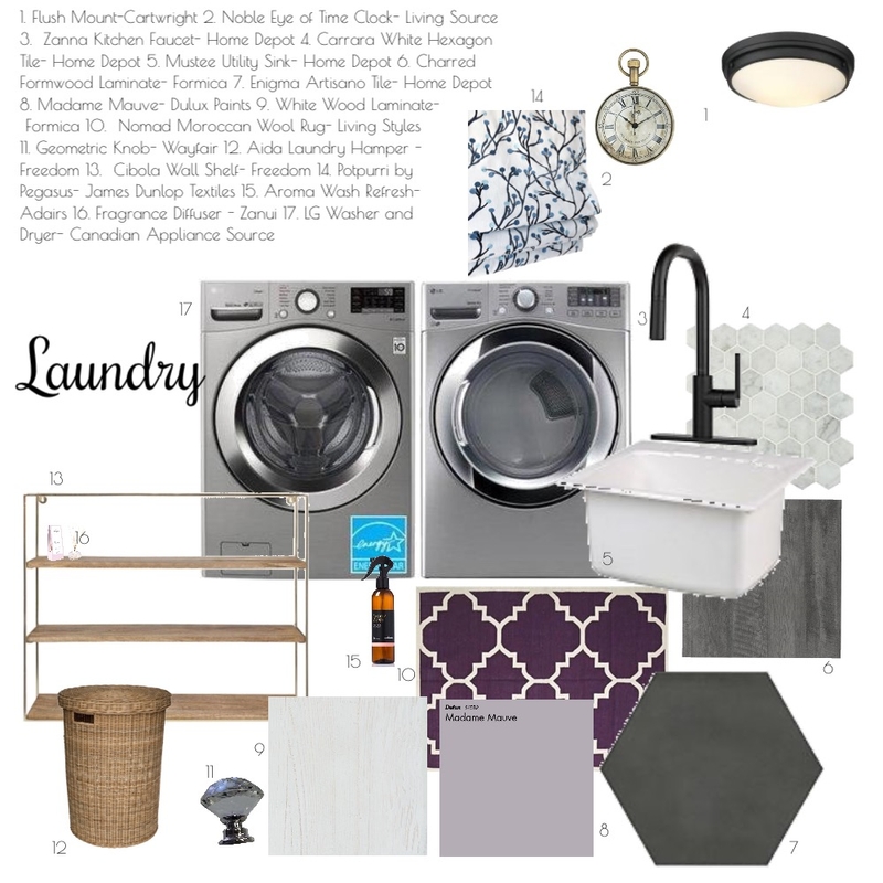 Laundry Room Mood Board by Kmanntai on Style Sourcebook