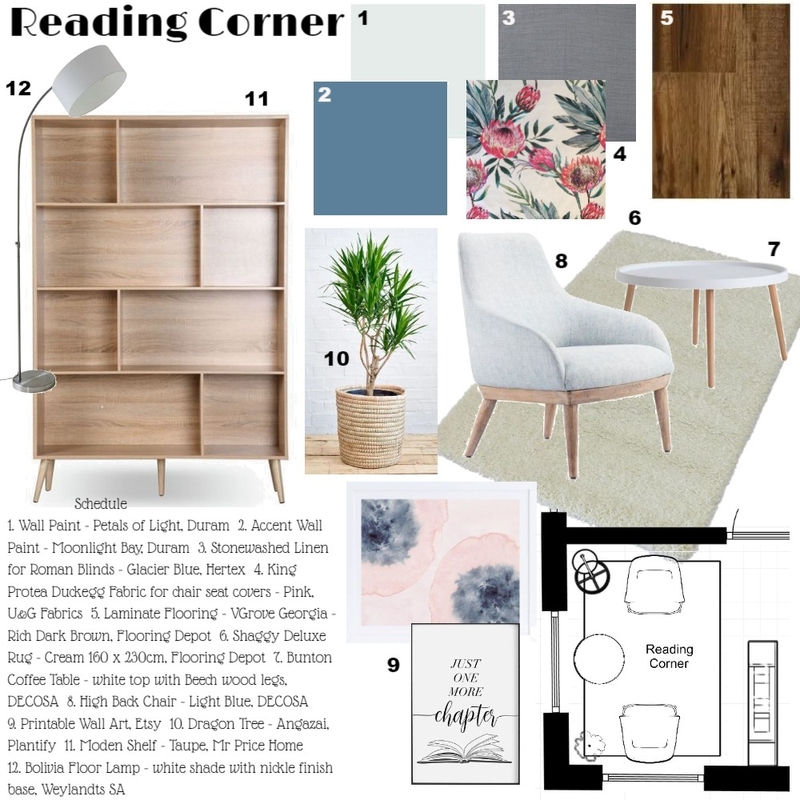 Reading Corner Monochromatic Blue with pink accent Mood Board by Sarstally on Style Sourcebook