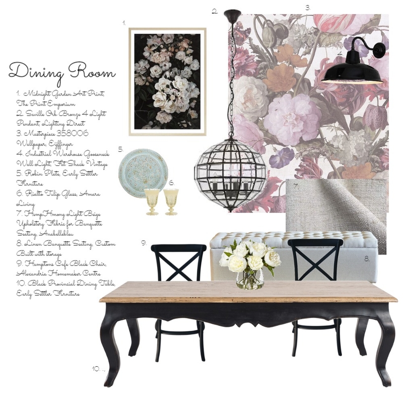 Dining Room Mood Board by tracetallnz on Style Sourcebook