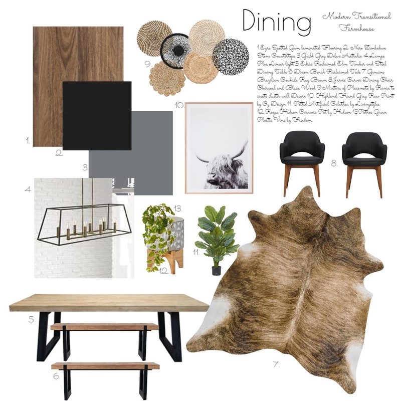 Design School Dining Mood Board by hhardin1 on Style Sourcebook