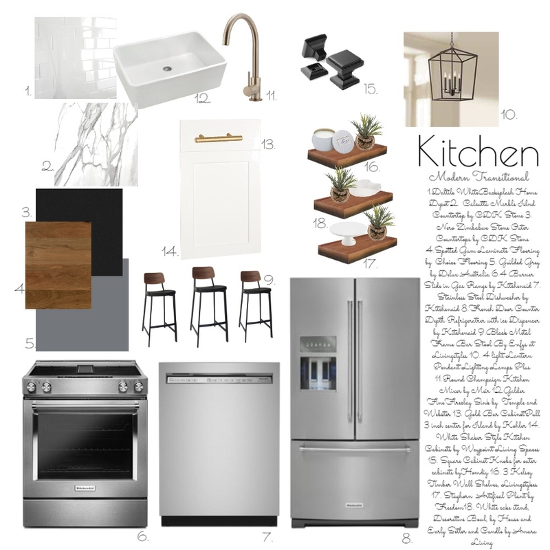 Design School Kitchen Project Mood Board by hhardin1 on Style Sourcebook