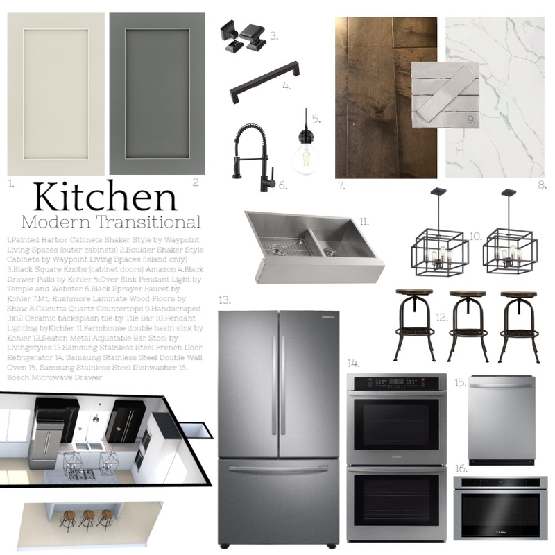 Sizemore Kitchen Project Mood Board by hhardin1 on Style Sourcebook