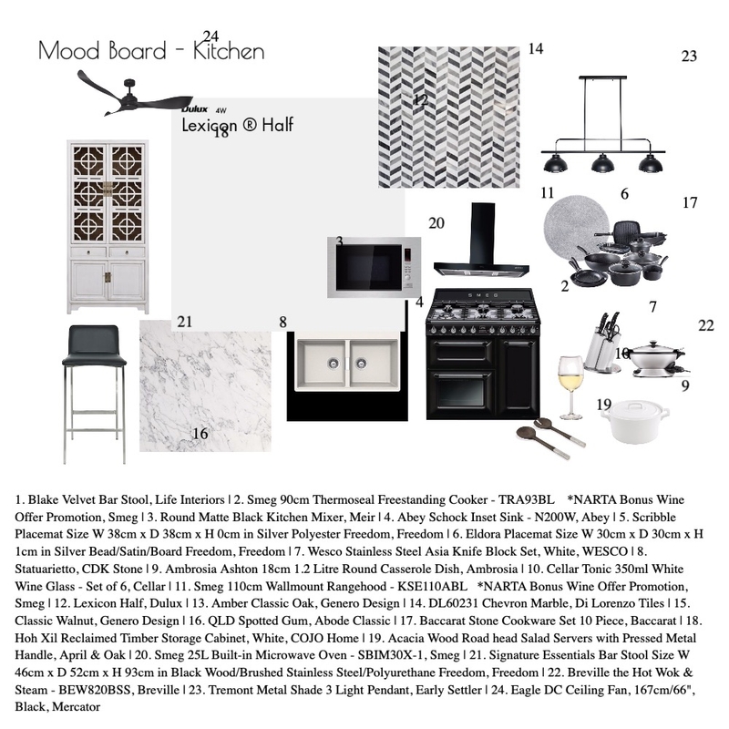 Mood Board - Kitchen Mood Board by margueriteabbott on Style Sourcebook
