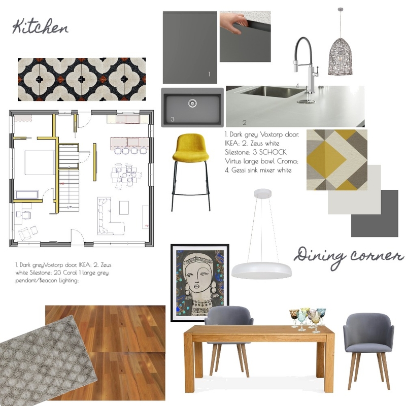 Kitchen board OLD MAC Mood Board by mmilic on Style Sourcebook