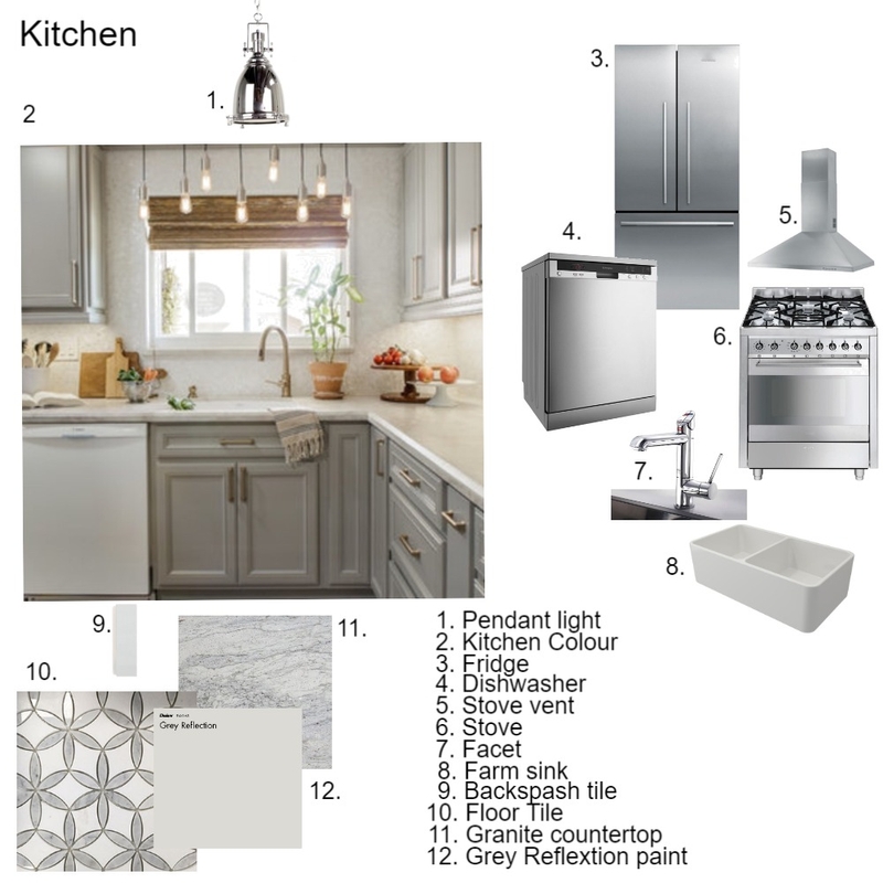 kitchen davenport Mood Board by Claudette on Style Sourcebook