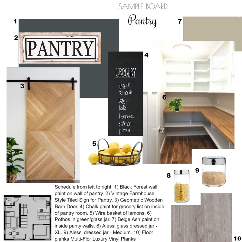 pantry Mood Board by Eestin Bubb on Style Sourcebook