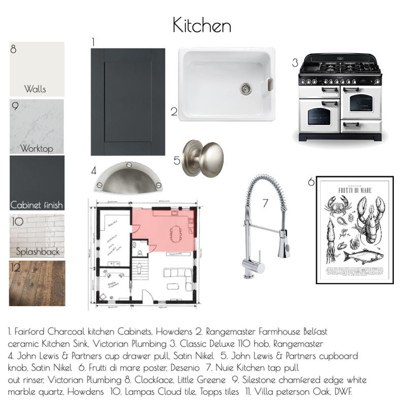 Kitchen Mood Board by hele.bg on Style Sourcebook