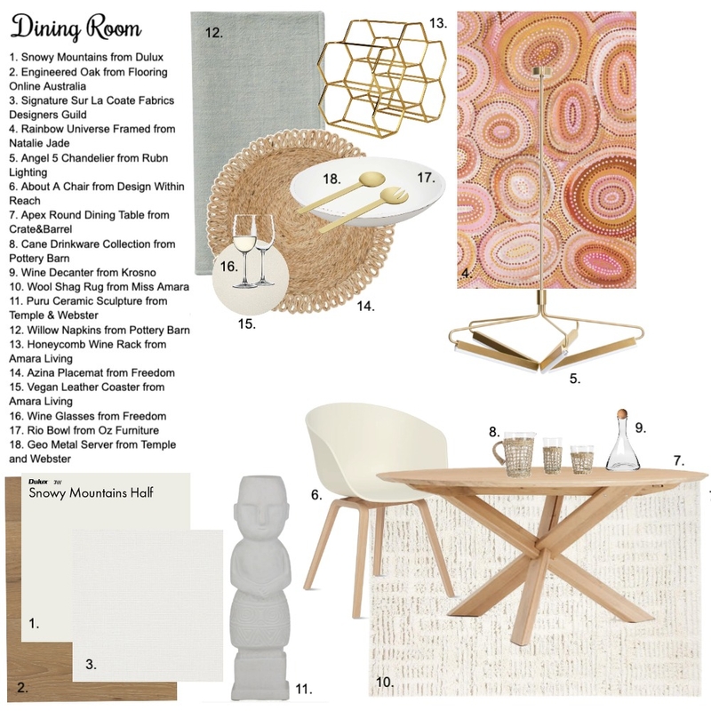 Dining Room Mood Board by annawalker on Style Sourcebook