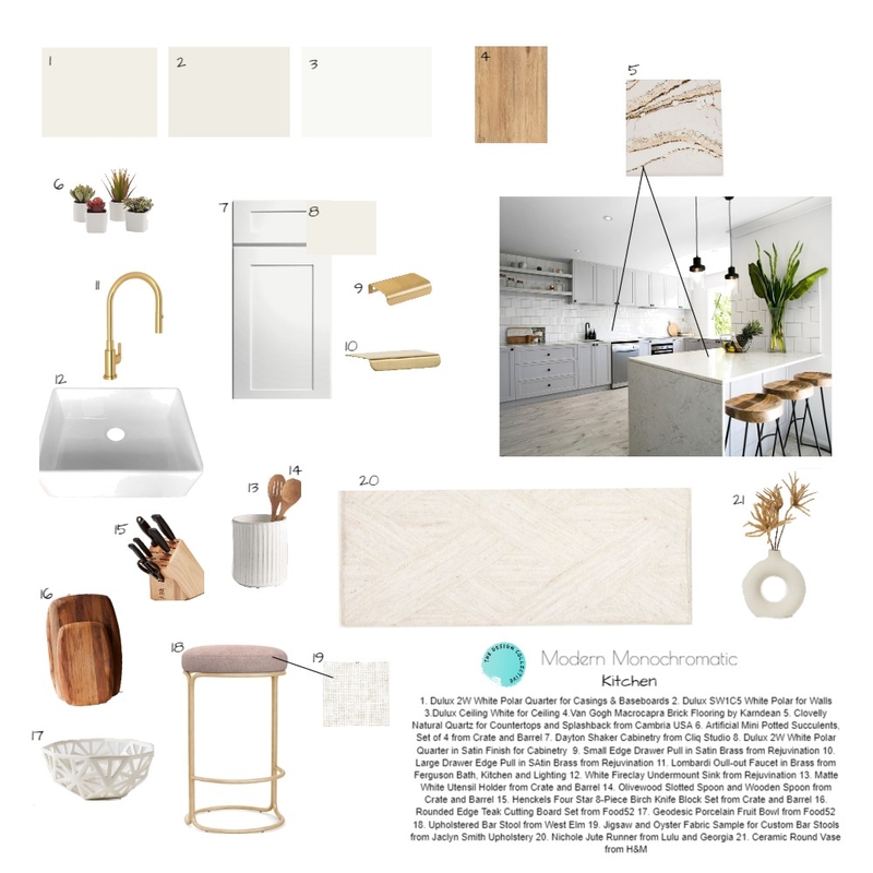 Kitchen Schedule Mood Board by laura13 on Style Sourcebook