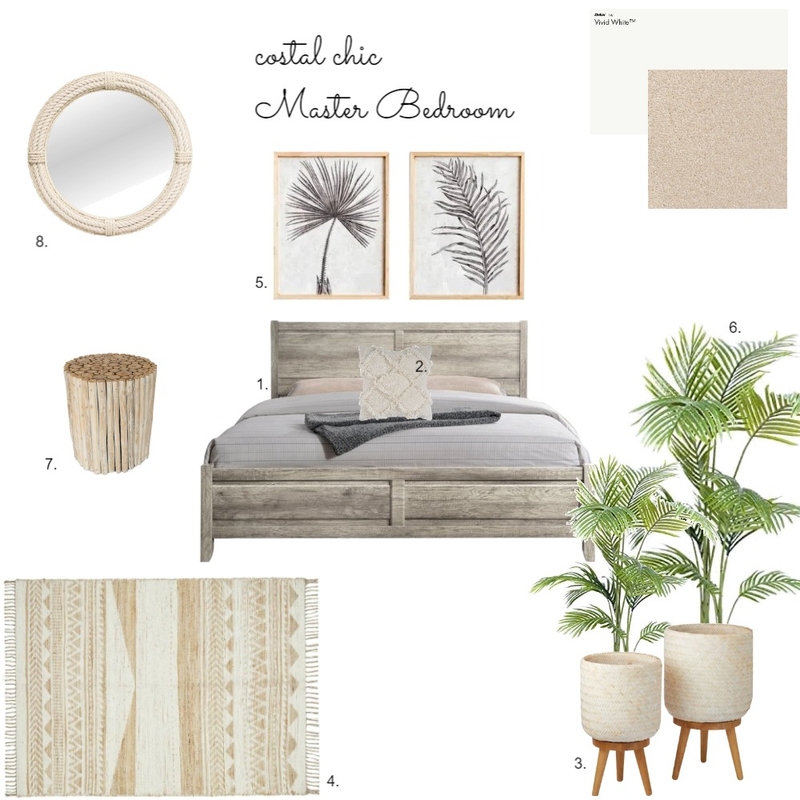 master Mood Board by zoepeterson on Style Sourcebook