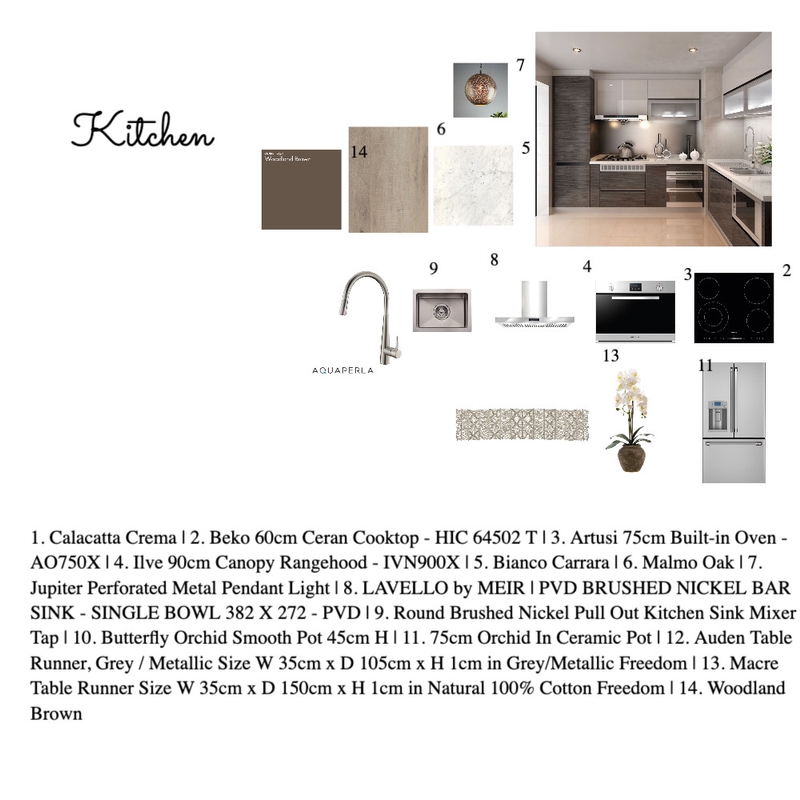 Kitchen Mood Board Mood Board by Cristinella on Style Sourcebook