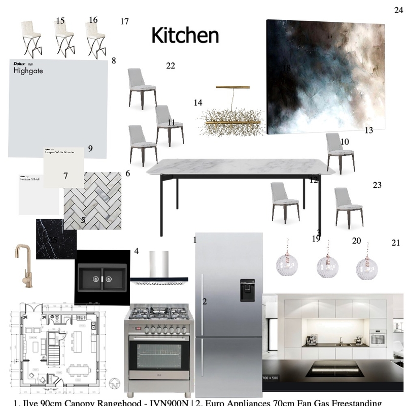 Kitchen 3 Mood Board by Luisa Ottolino on Style Sourcebook