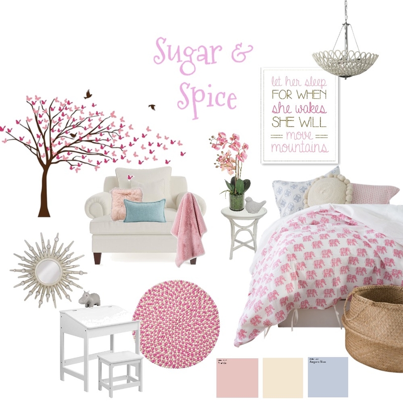 Sugar and Spice Mood Board by Johnna Ehmke on Style Sourcebook