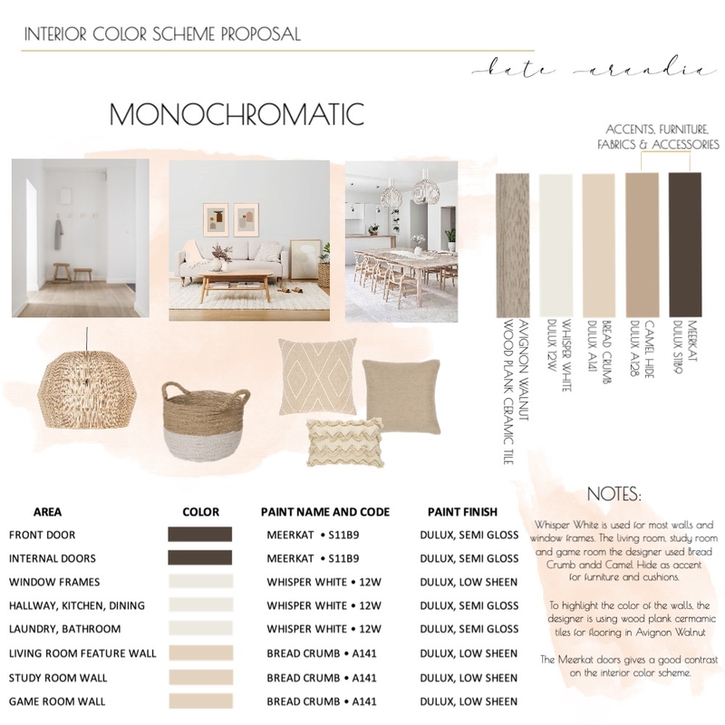 Monochomatic Interior Color Scheme Mood Board by katleyarandia on Style Sourcebook