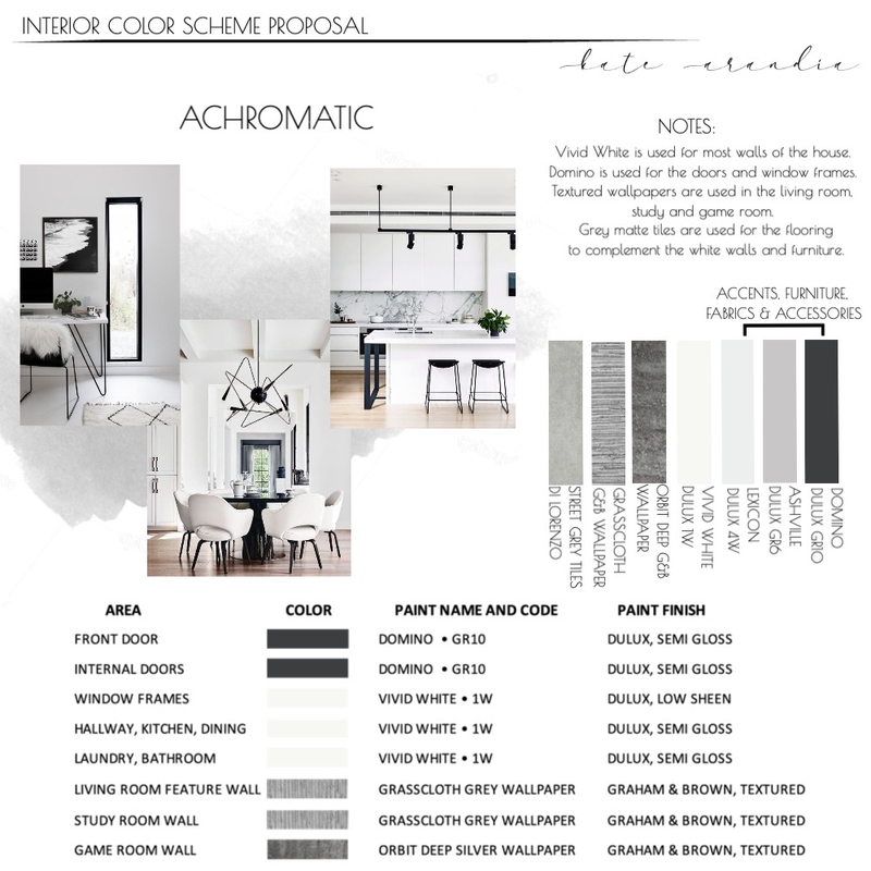 Achromatic Color Scheme Mood Board by katleyarandia on Style Sourcebook