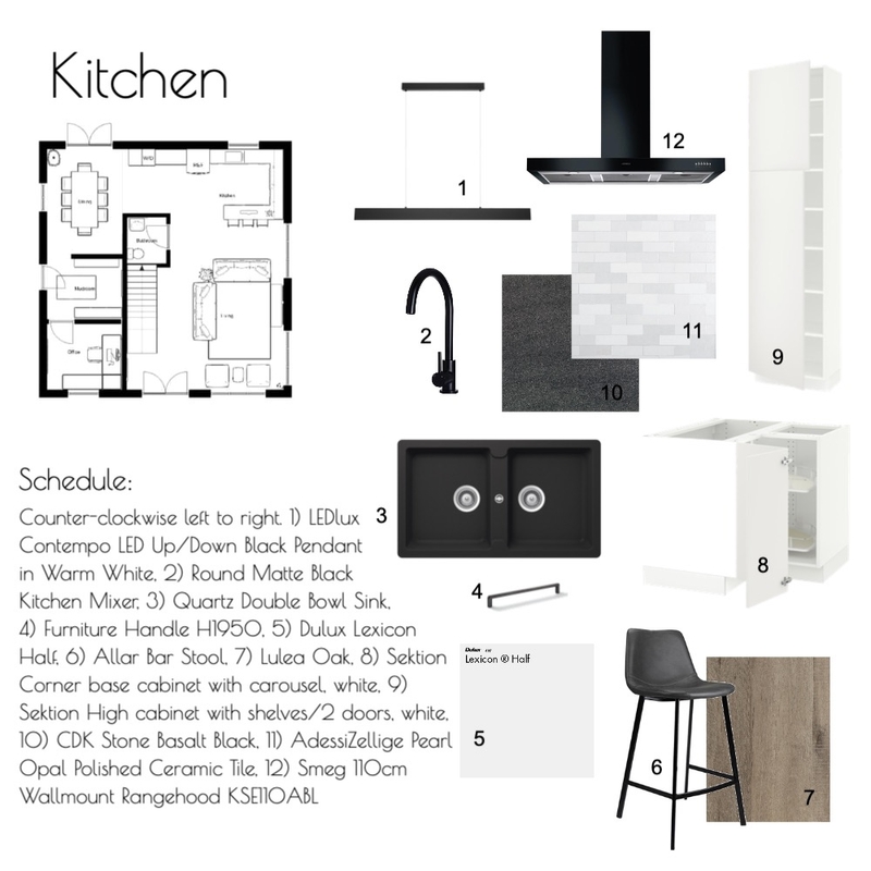 Kitchen Sample Board Mood Board by graciejo_interiors on Style Sourcebook