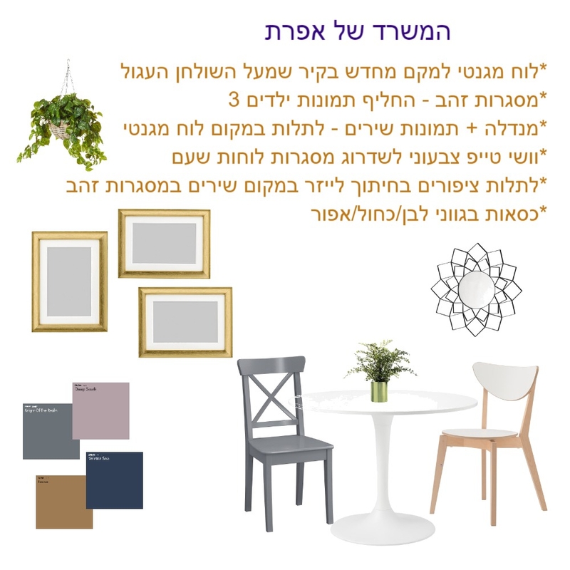 המשרד של אפרת Mood Board by NOYA on Style Sourcebook