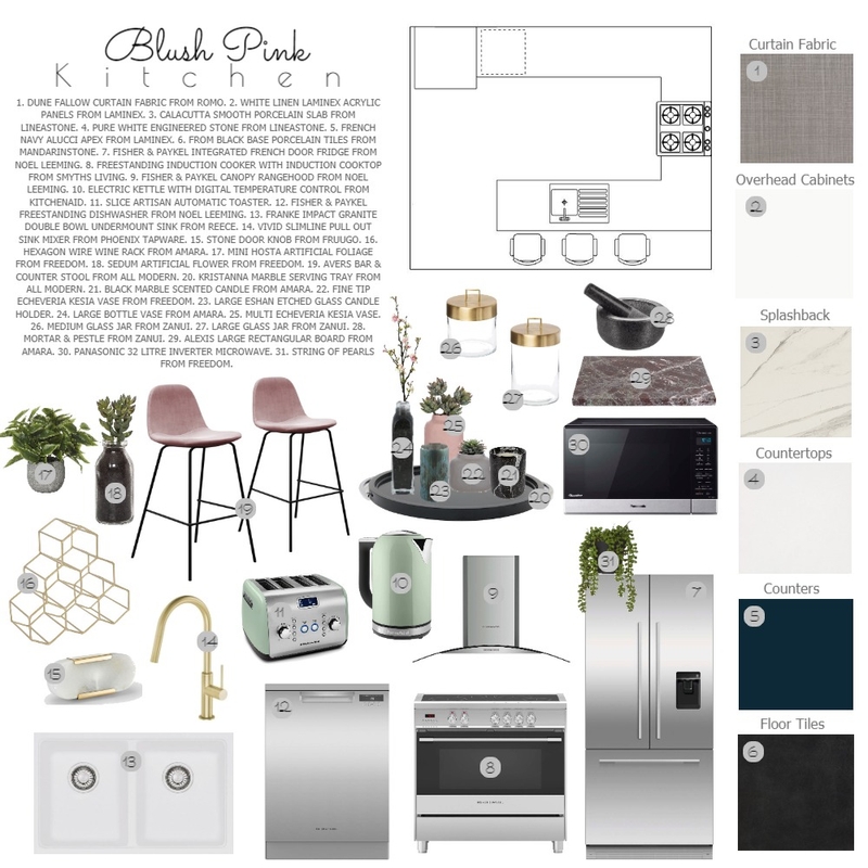 Assignment 9 - Kitchen Mood Board by Cheyenne Croukamp on Style Sourcebook