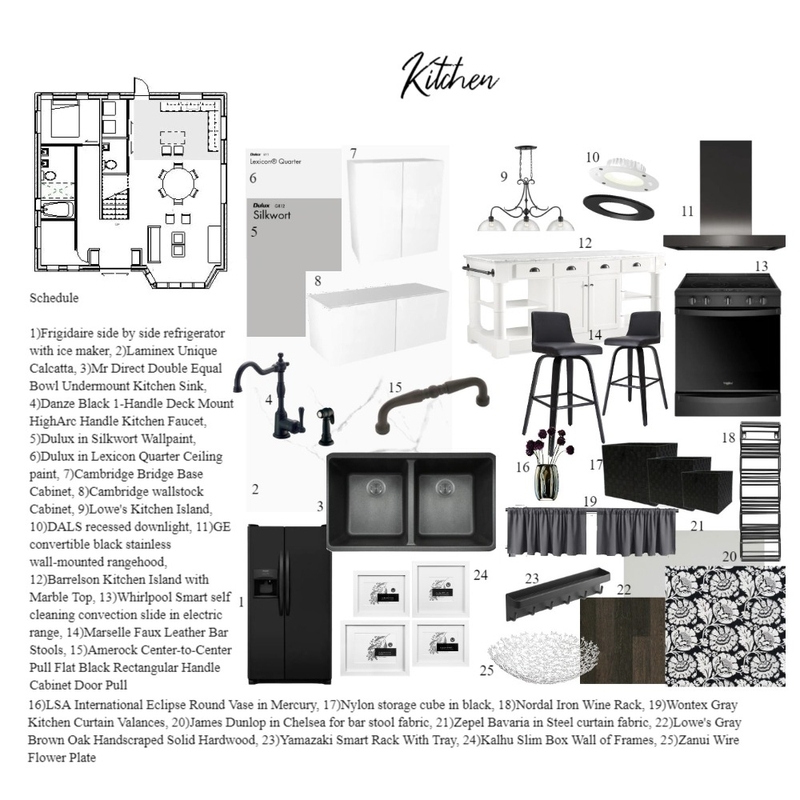 Kitchen Sample Board Mood Board by Gia123 on Style Sourcebook