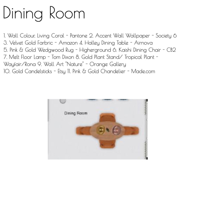 Dining Rm. Complete Mood Board by jazzdavis on Style Sourcebook