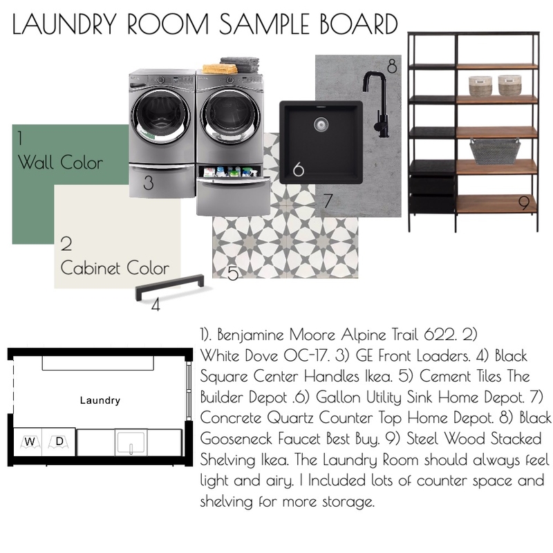 Laundry Sample Board Mood Board by whitneydana on Style Sourcebook