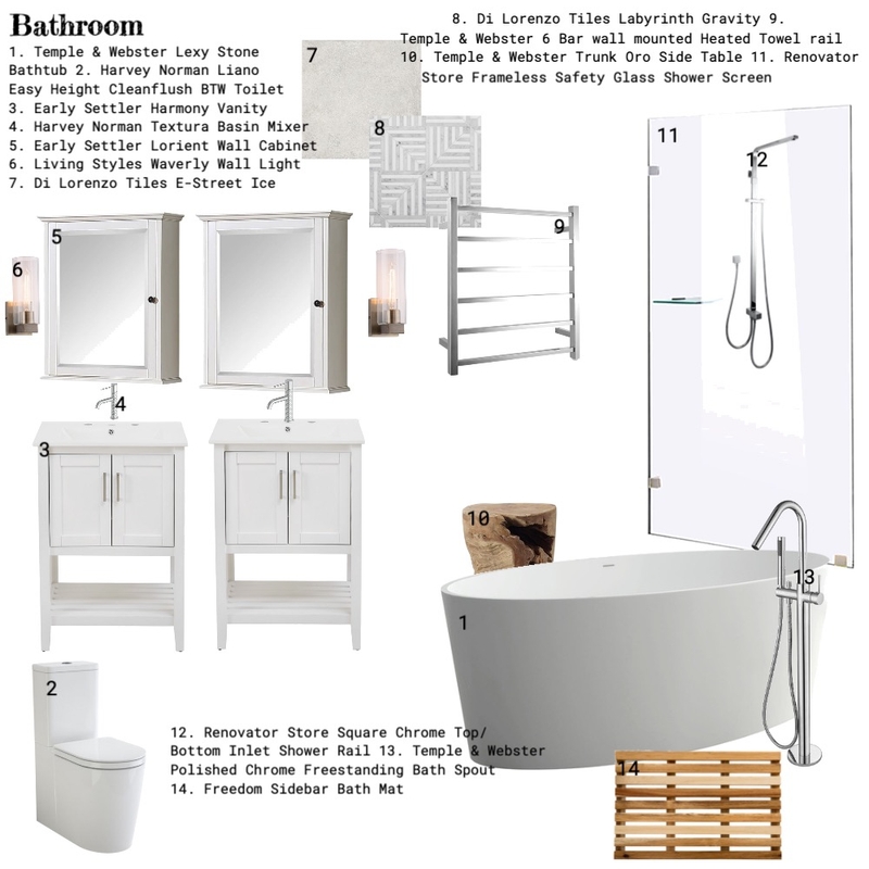 Bathroom Mood Board by kyliewoolen on Style Sourcebook