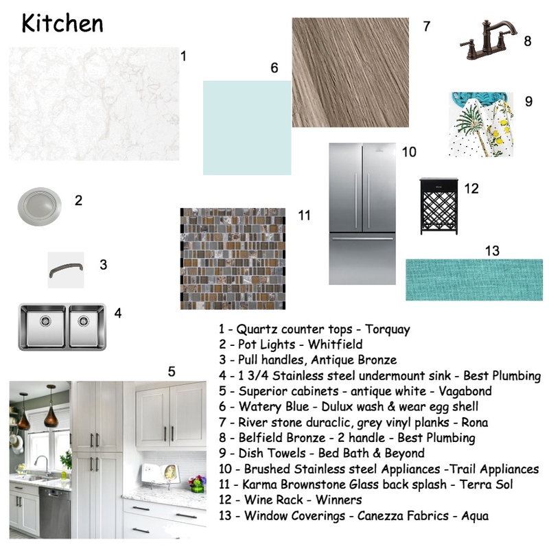 Kitchen Mood Board by twiliteframes@outlook.com on Style Sourcebook